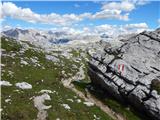 Lech da Sompunt - Rifugio Puez / Puez Hütte